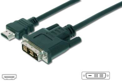 Cable HDMI MERCODAN (DVI - HDMI A)