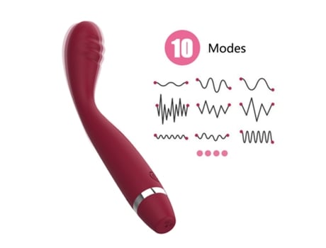 Vibrador de mujer de 10 frecuencias, masajeador de vagina de pezón de clítoris (rojo) VEANXIN