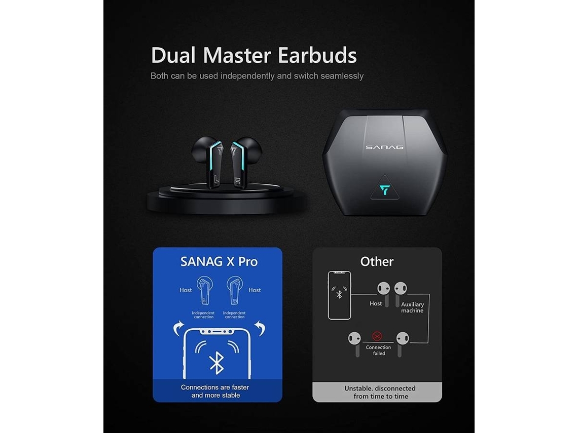 Auriculares Gaming Bluetooth ENZONS Auriculares inalámbricos