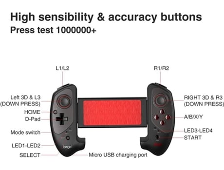 Mando MDUG Universal Bluetooth