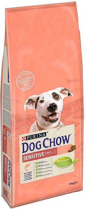 Pienso PURINA Dog Chow Sensitive