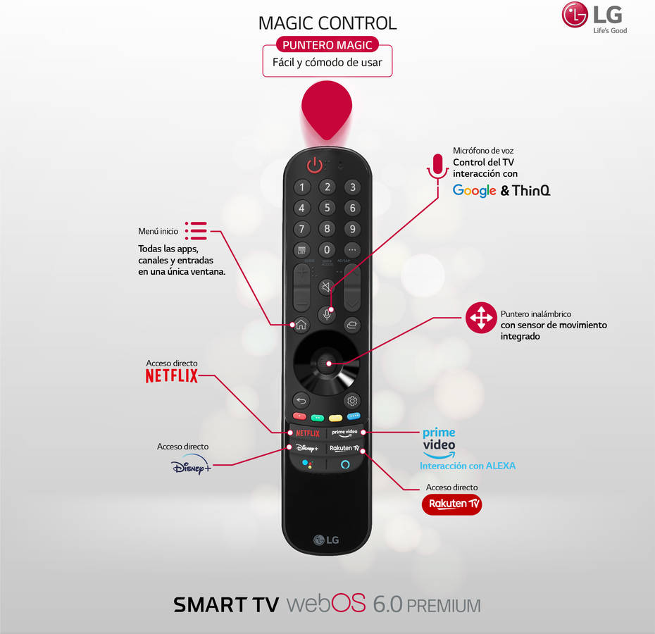 TV LG 50NANO816 (Nano Cell - 50'' - 127 cm - 4K Ultra HD - Smart TV)