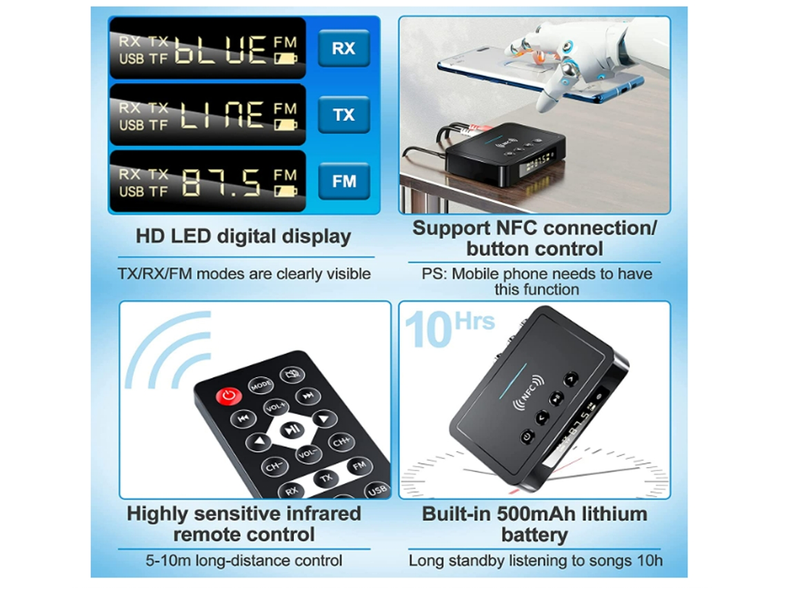 Funcionamiento de un Transmisor y Receptor de Audio Bluetooth USB 
