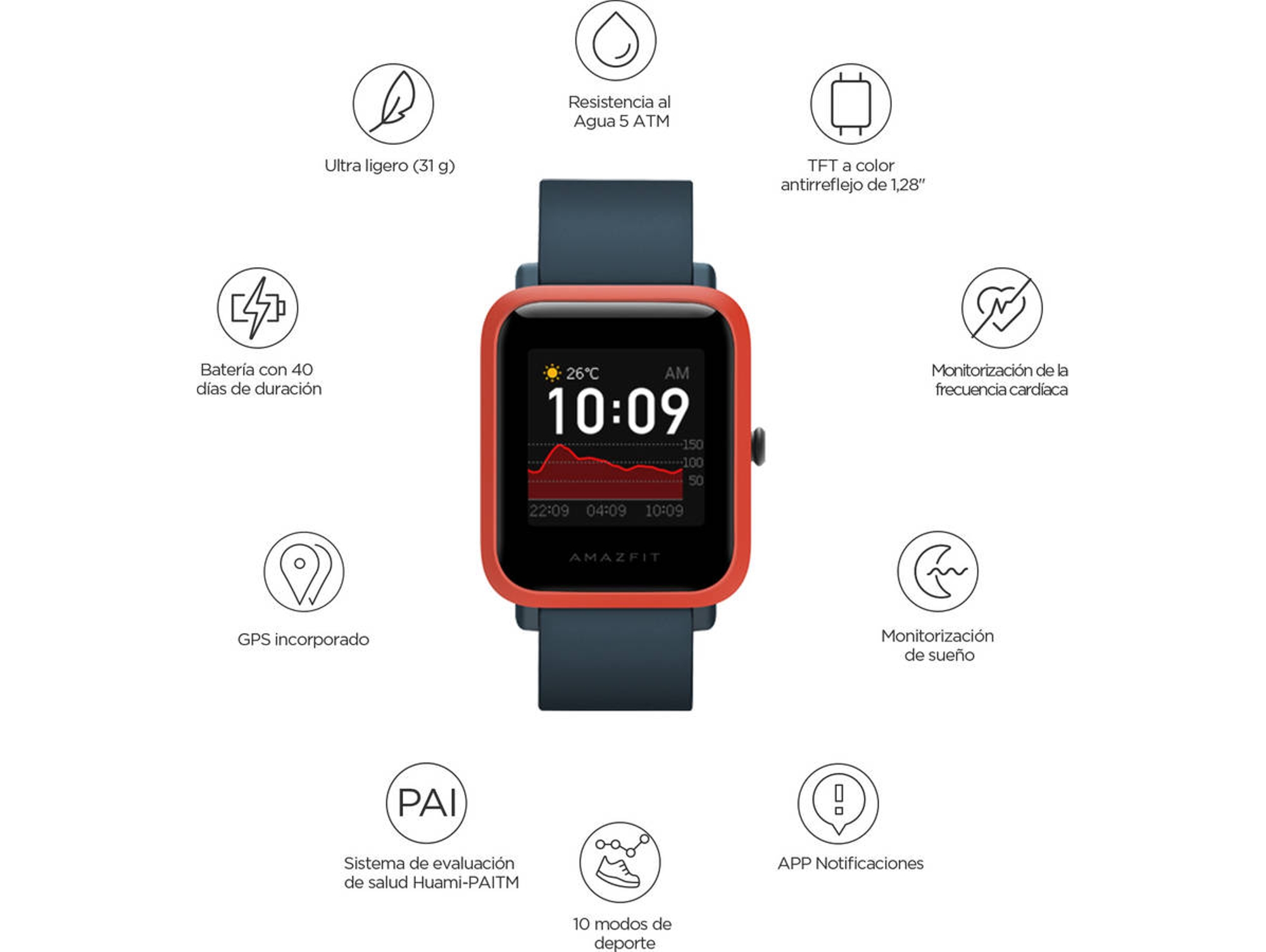 Smartwatch Amazfit Bip S con un descuento imbatible y envío gratis