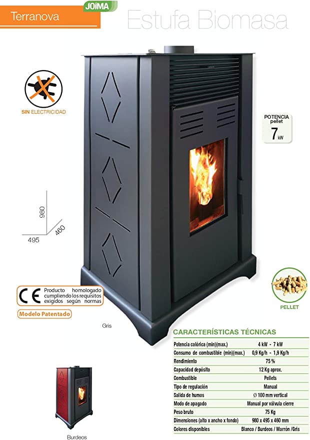 Estufa De Pellet Joima Terranova 7 Kw Gris