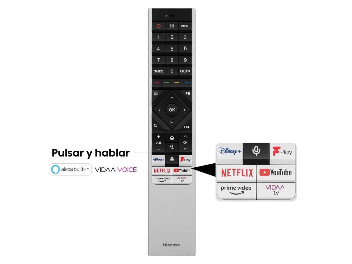 Control Remoto para Smart TV Hisense En2a Series