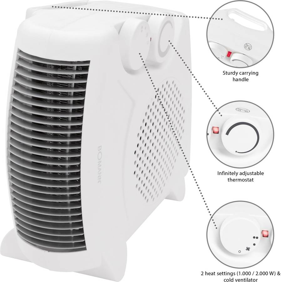 Convector BOMANN HL 1095 CB (2000 W)