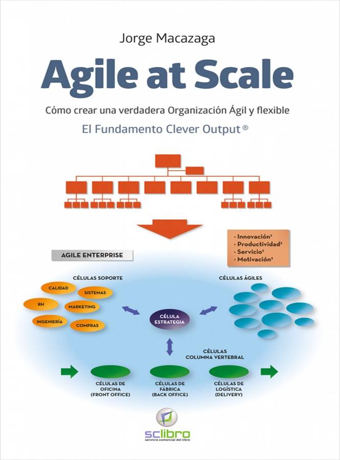 Agile At Scale. crear una verdadera organización y flexible tapa blanda et escale libro de jorge macazaga español