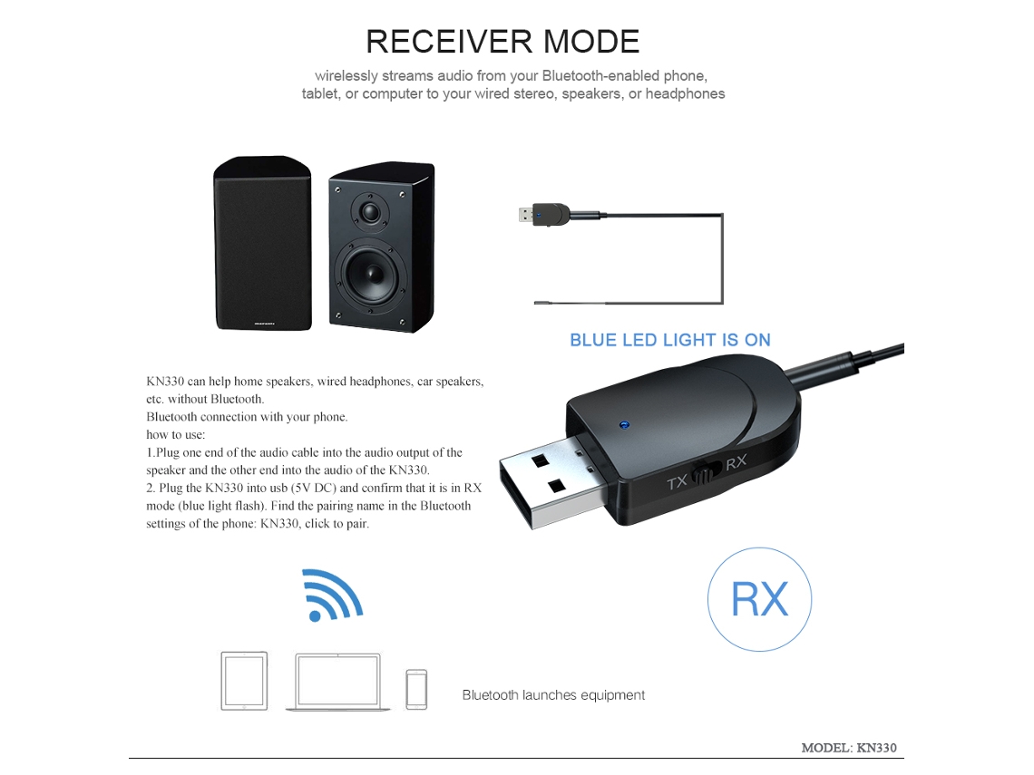 Adaptador Bluetooth USB Receptor Música Audio Estéreo Inalámbrico