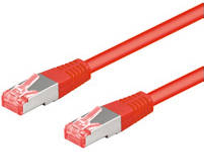 Cable de Red GOOBAY (RJ45)