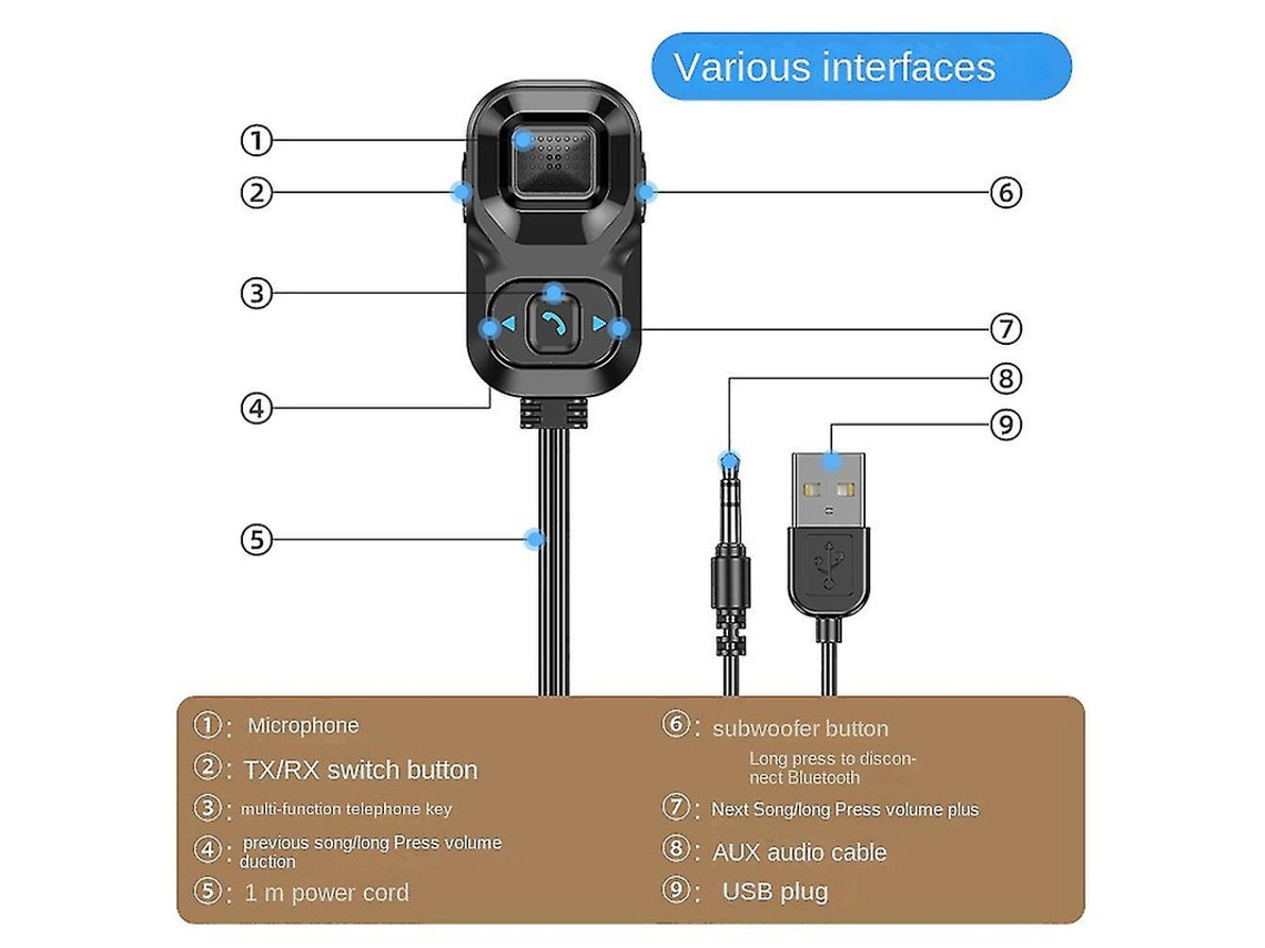 Adaptador de audio Bluetooth 5.1 con transmisi n estable y calidad