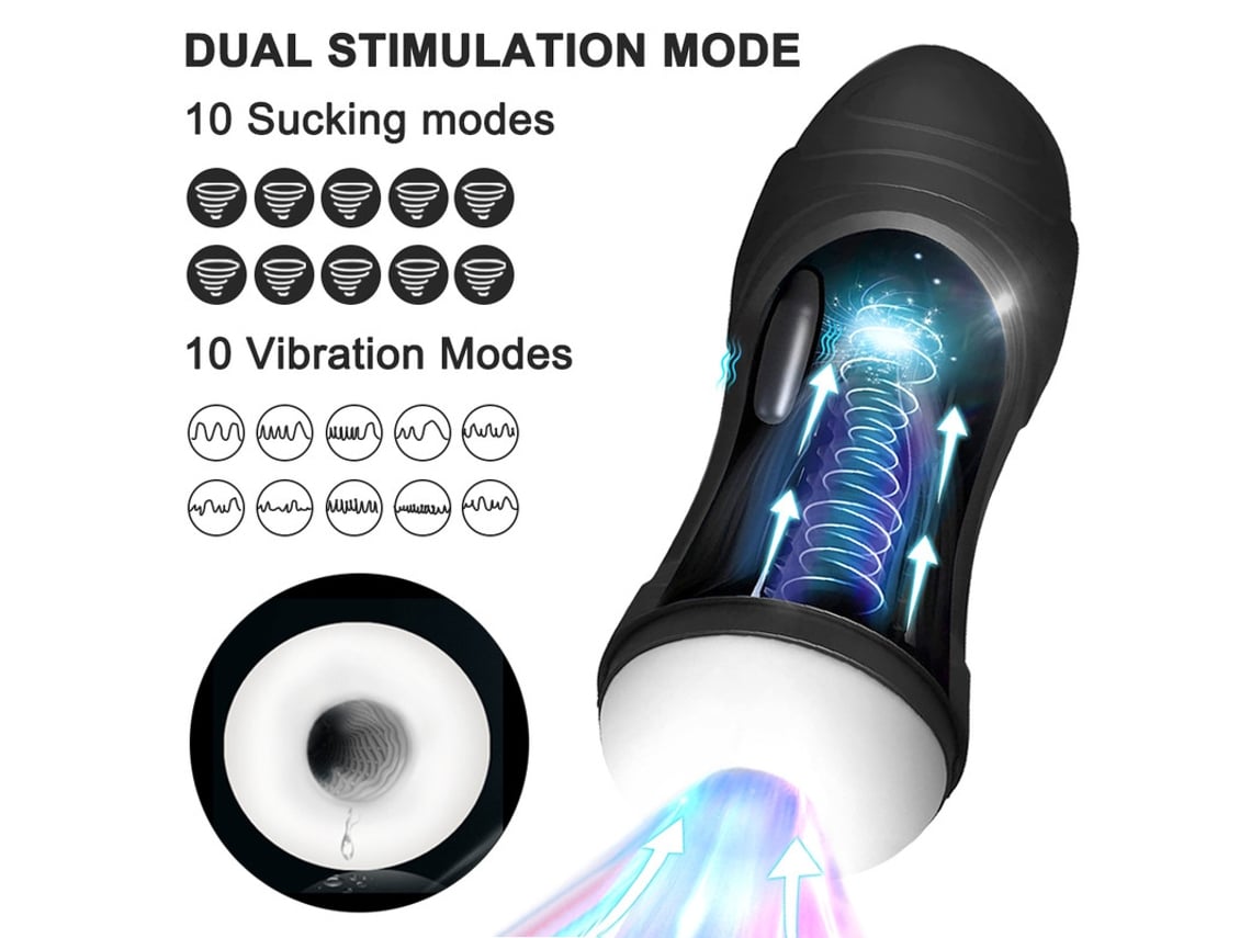 Masturbador automático para hombres, taza de masturbación vibratoria de  succión (blanco) YIZHOOD | Worten.es