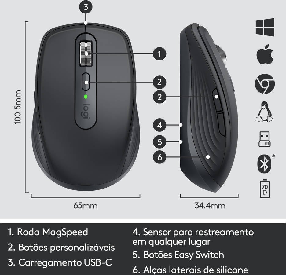 Ratón LOGITECH Mx Anywhere 3  (Bluetooth - Pro - 4000 dpi - Negro)