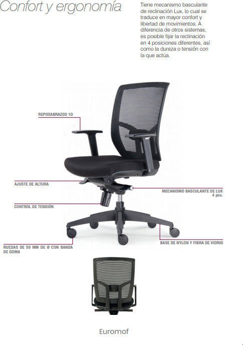 Euromof Chicago Silla de oficina con soporte lumbar y ruedas blandas negra escritorio operativa malla