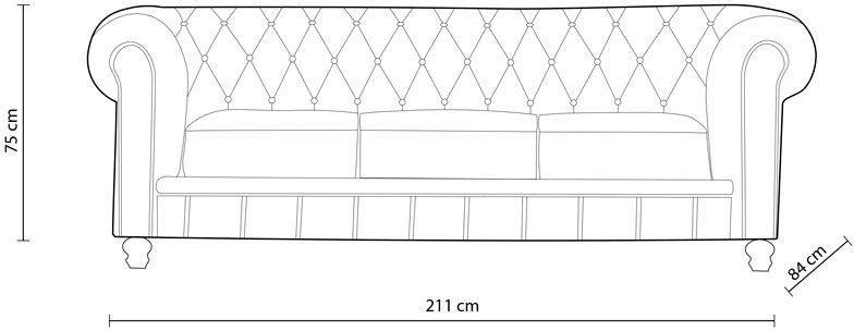 Sofá ADEC 3 Plazas (Velvet Verde - Tejido - 211 x 75 x 84 cm)