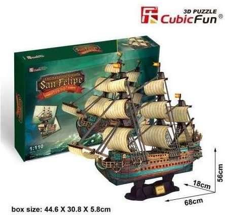 Puzzle 3D TOY PLANET San Felipe Armada Española