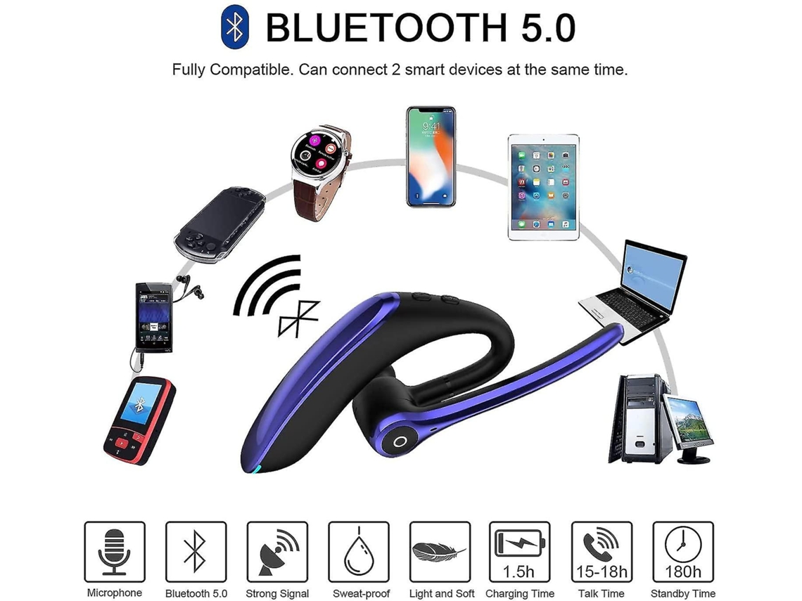 Auricular manos libres discount bluetooth