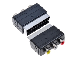 BIWOND Adaptador euroconector y rca