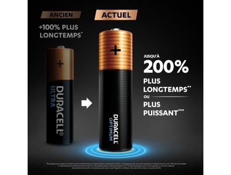 Blister de 4 pilas alcalinas Duracell Optimum 1,5V - AA, LR6, MN1500