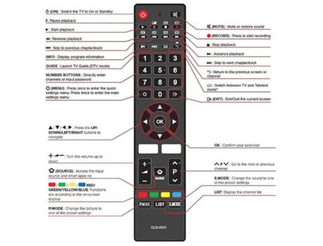 Mando TV CROWNED (Hitachi 32Fhdsm6 32Hdsm8 40Fhdsm8 Cle1031 Cle1031)