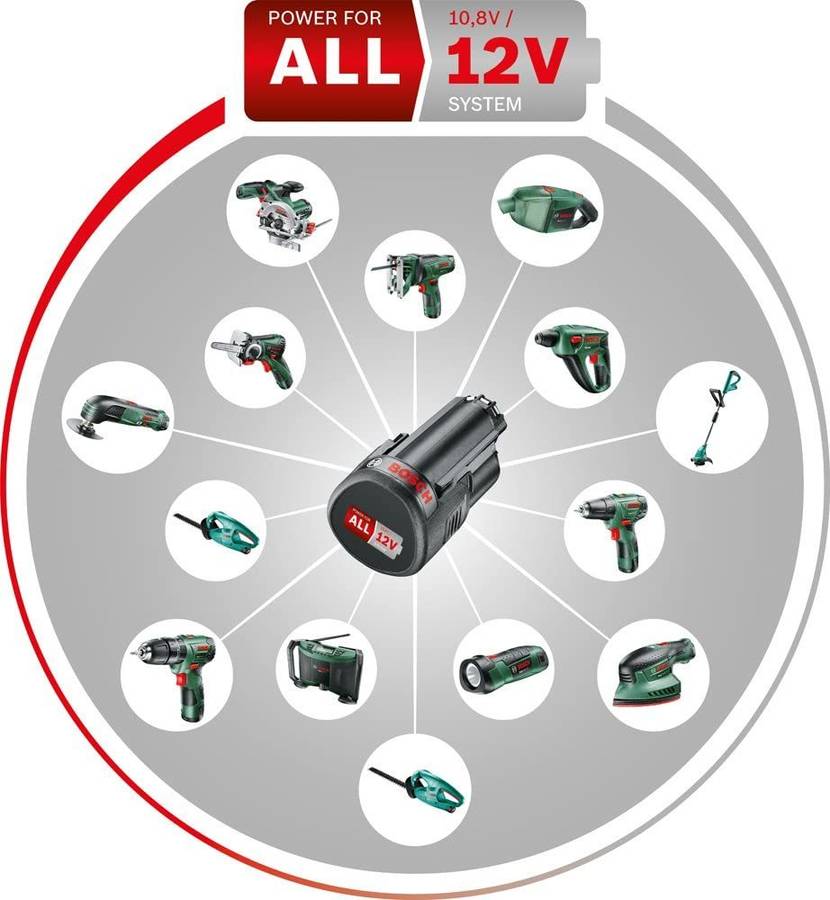 Bosch Multilijadora Batería easysander 12 1 v power for all cargador de 20 ah 3 discos lijadora 25ah 603976909 22000