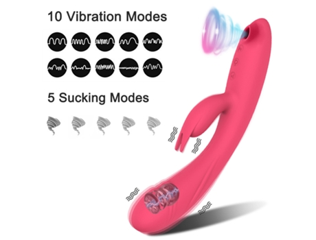 Vibrador de succión de 10 velocidades, masturbador vaginal femenino (Rojo) VEANXIN