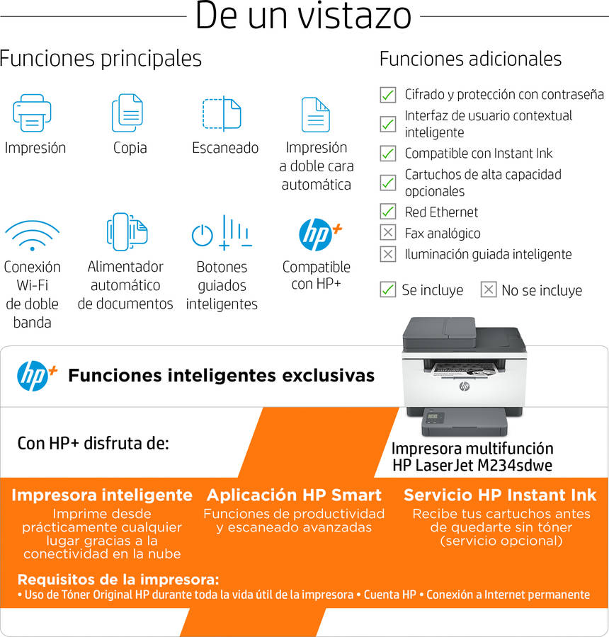 Impresora HP LaserJet M234sdwe (Multifunción - Laser Mono - Wi-Fi - Bluetooth - Instant Ink)