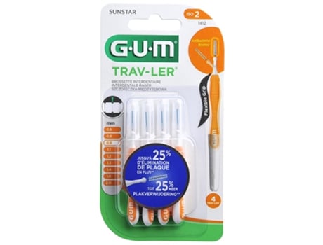 Gum Butler Trav U Fin Cyl 1412 4