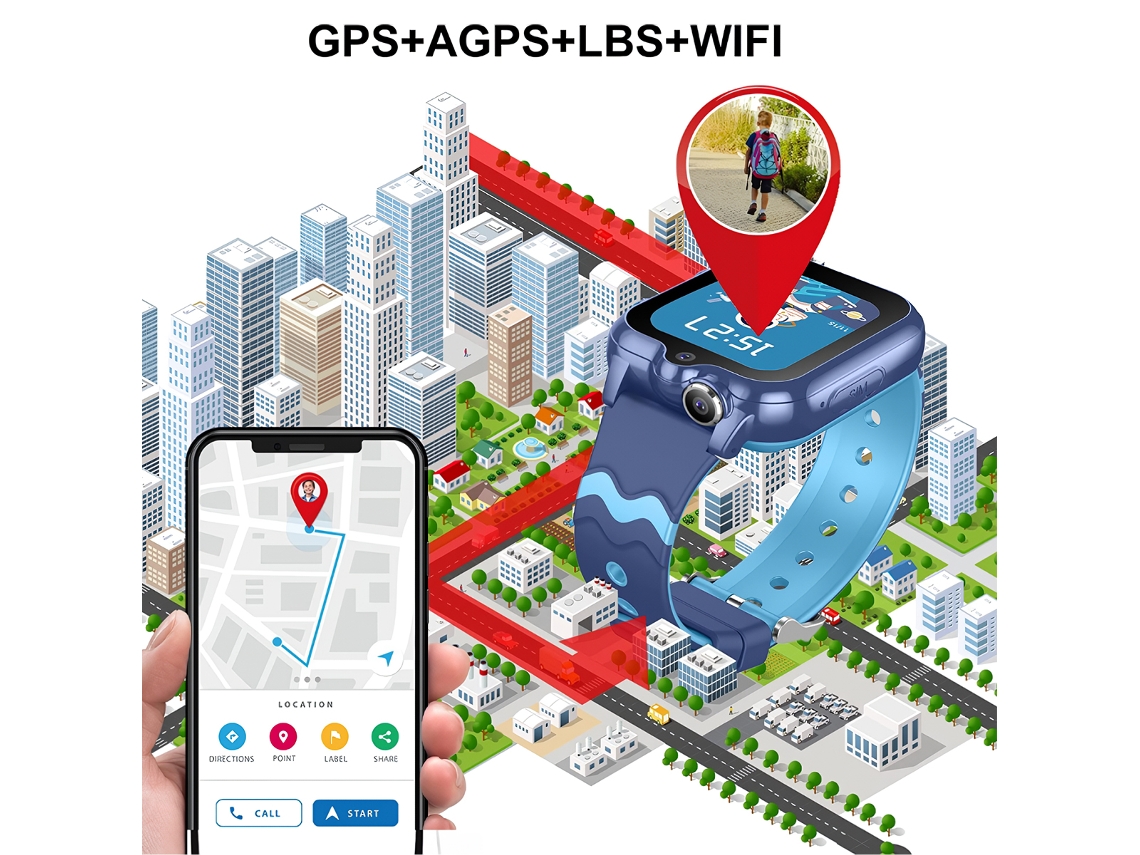 Reloj inteligente Klack, Smartwatch para niños con GPS Localizador y  comunicación, 4G – Klack Europe