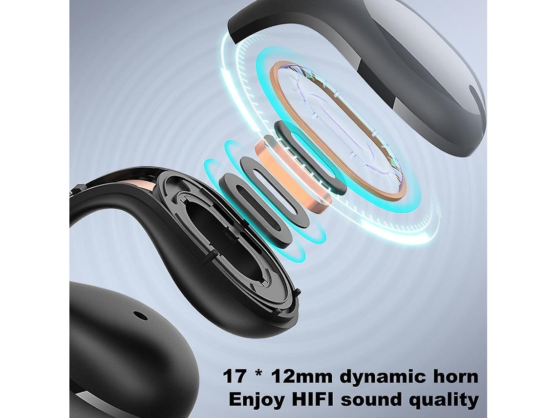 Auriculares Bluetooth Auriculares sobre oreja, auriculares