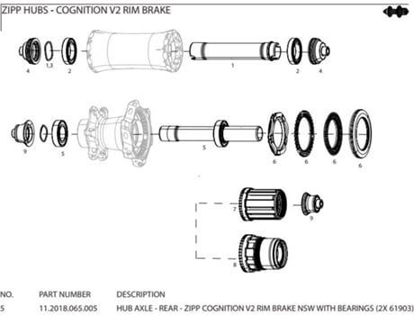 Llanta ZIPP Rep Kit Trasero Cognition V2 (2 l)