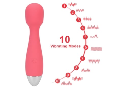 Vibrador de masaje de silicona recargable por USB con 10 modos de vibración para mujeres (azul) VEANXIN