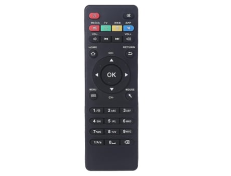 Mando TV CROWNED (Ir Cs918 918S Mk818 Gv11D Mxv Q7 Q8)