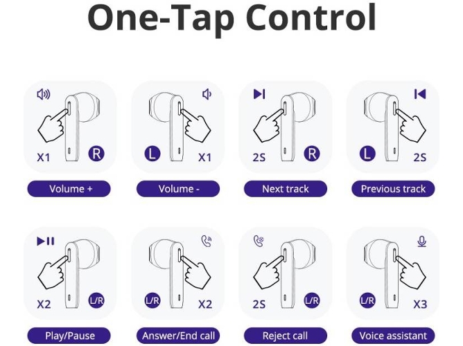 tronsmart onyx ace auriculares