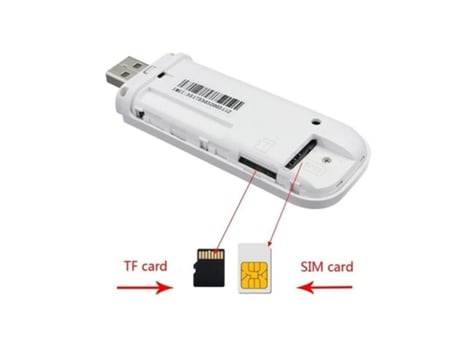 Modem Adaptador Usb Lte Router Inalámbrico Tarjeta de Red Wi-Fi Router (Blanco)