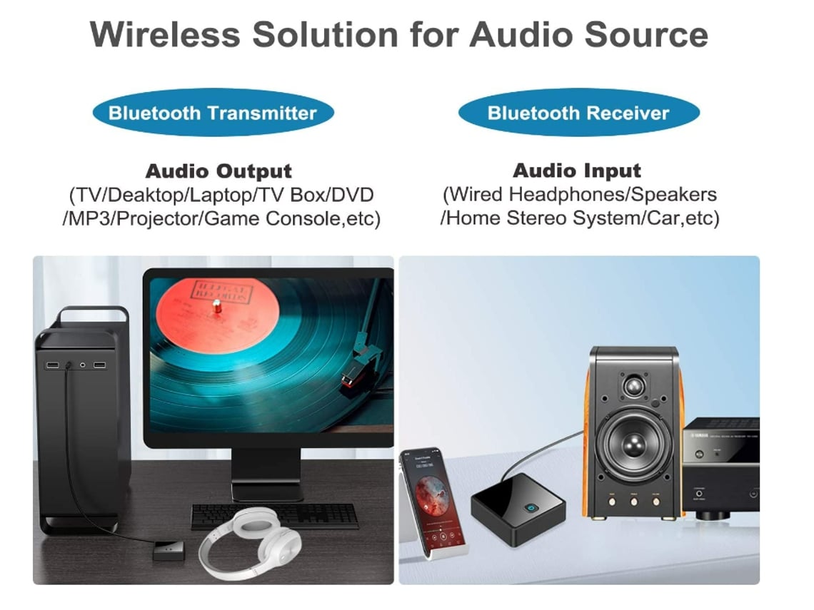 Receptor transmisor Bluetooth 5.0 para TV, aptX adaptador de audio  inalámbrico de baja latencia con control de volumen, divisor óptico AUX RCA