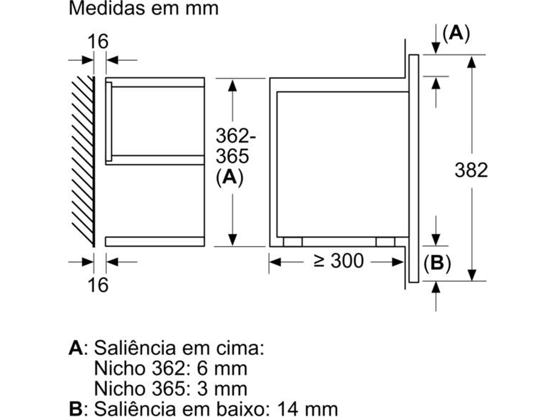Microondas integrable BOSCH BER634GS1 Sin plato giratorio Capacidad…