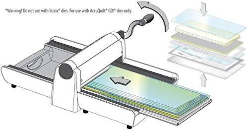 Plotter de Corte SIZZIX Big Shot Sizzix Plus A4