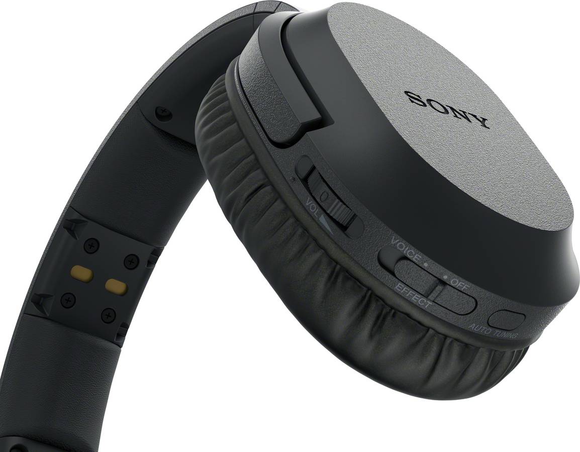 Auriculares Inalámbrico SONY Mdr-Rf895Rk (Over Ear - Micrófono - Negro)