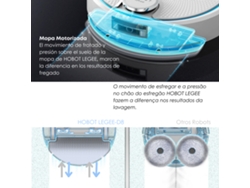 Robot friegasuelos aspirador HOBOT LEGEE-D8 con sistema interno ECO  Compactor