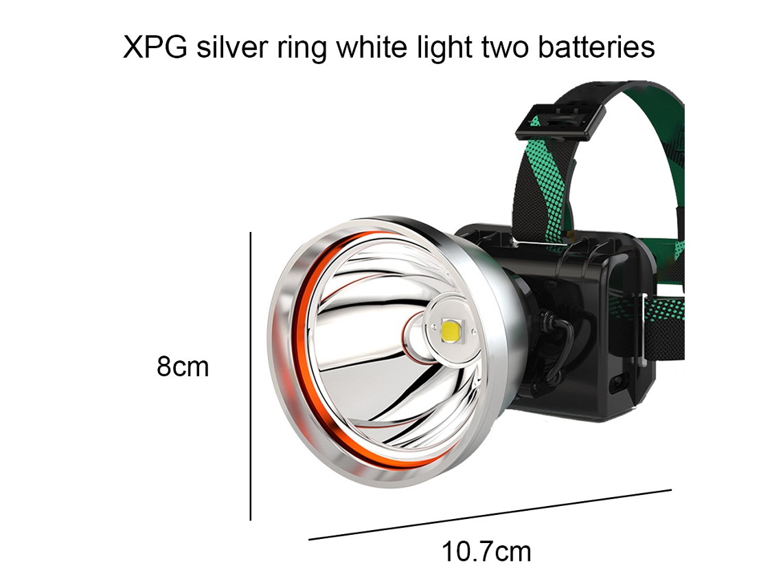 ELKUAIE Foco LED recargable con faro superbrillante,Alimentado por batería  para pesca de camping al aire libre en el jardín