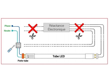 Tubo LED Neón 25W 150cm T8 Blanco frio 6000K Gama Pro EUROPALAMP