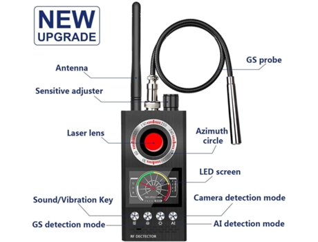 Detector de Cámara ENZON GPS