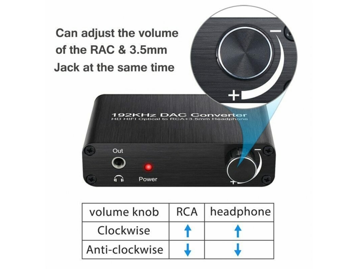 Conversor de digital a analógico (DAC) descodificador