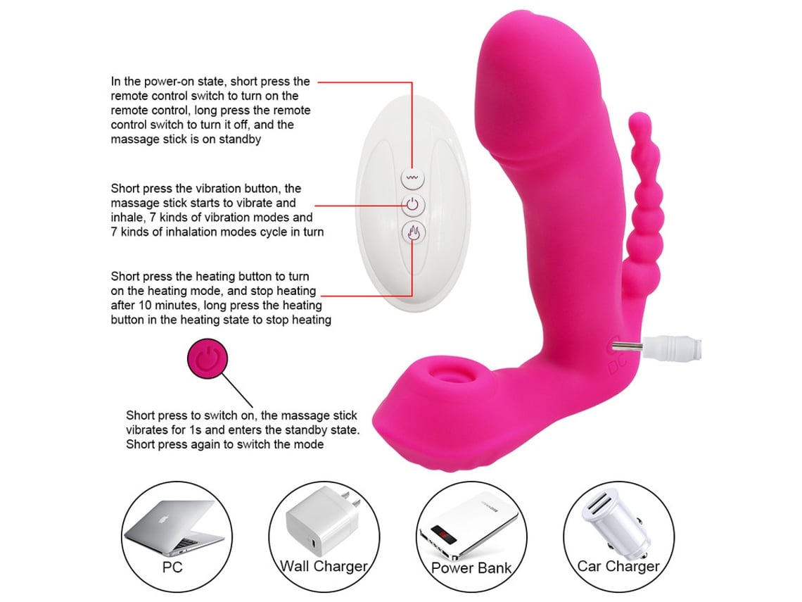 Vibrador de succión portátil de 7 modos, estimulador de clítoris de vagina  anal (rosa) ENZONS | Worten.es