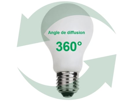 Estándar 360 Bulbo LED 8W (Ec. 65W) E27 4200K